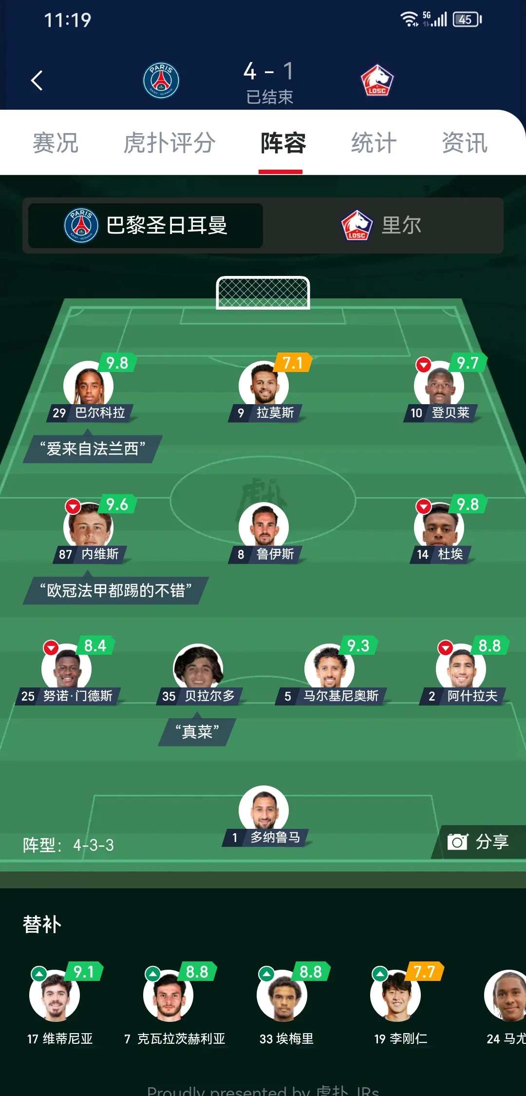 风云突变切尔西今晚远射贴柱，全明星赛版图或变，球迷炸锅，高层口径保持一致 