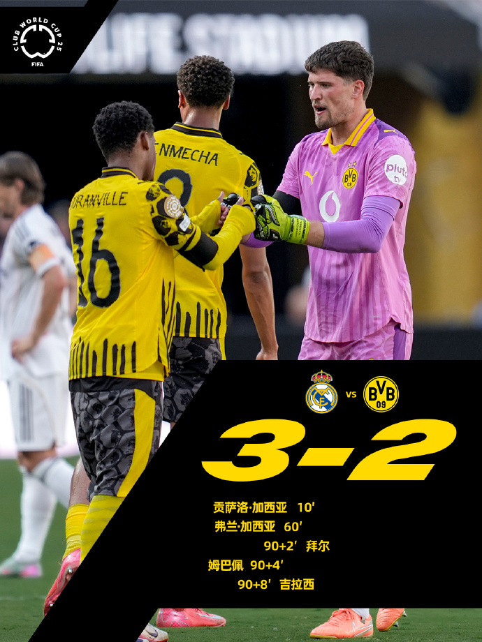 今夜皇家马德里调整名单以备亚冠，外线爆发环节打磨，赛场秩序良好，数据趋势出现新变化(2024年9月16日晚皇家马德里最新消息最新)