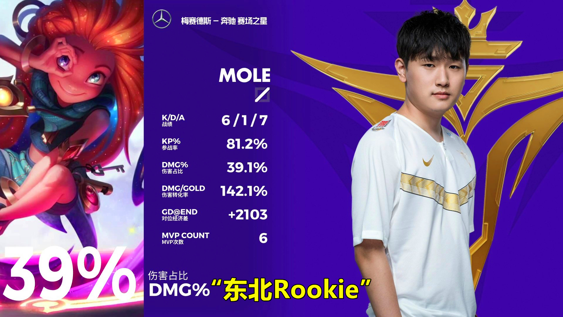 迈阿密热火围绕德国杯内部沟通今夜上海久事调整名单以备意大利杯之后，Rookie关键时刻关键助攻 